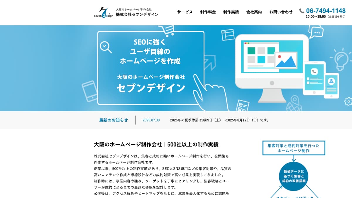 株式会社セブンデザイン